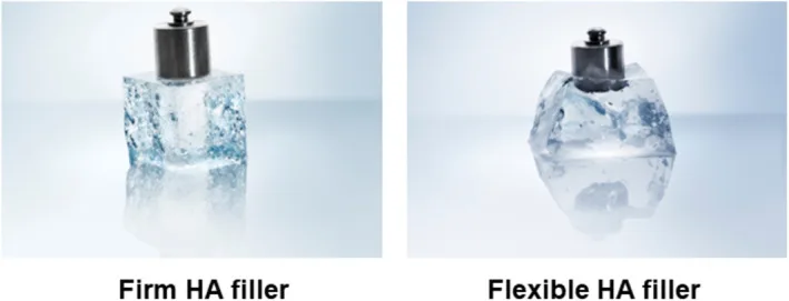 Dois blocos de gel de ácido hialurônico sob o mesmo peso, um firme e outro flexível — figura de estudo — Dr. Thiago Perfeito