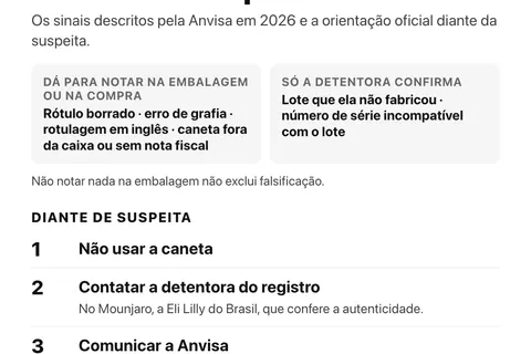 Mounjaro falsificado: como identificar e o que fazer